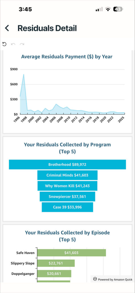 SyndiTrack app Payment Analyzer screen